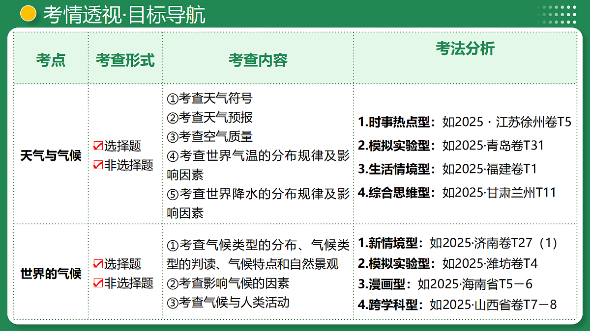 17984719第4页