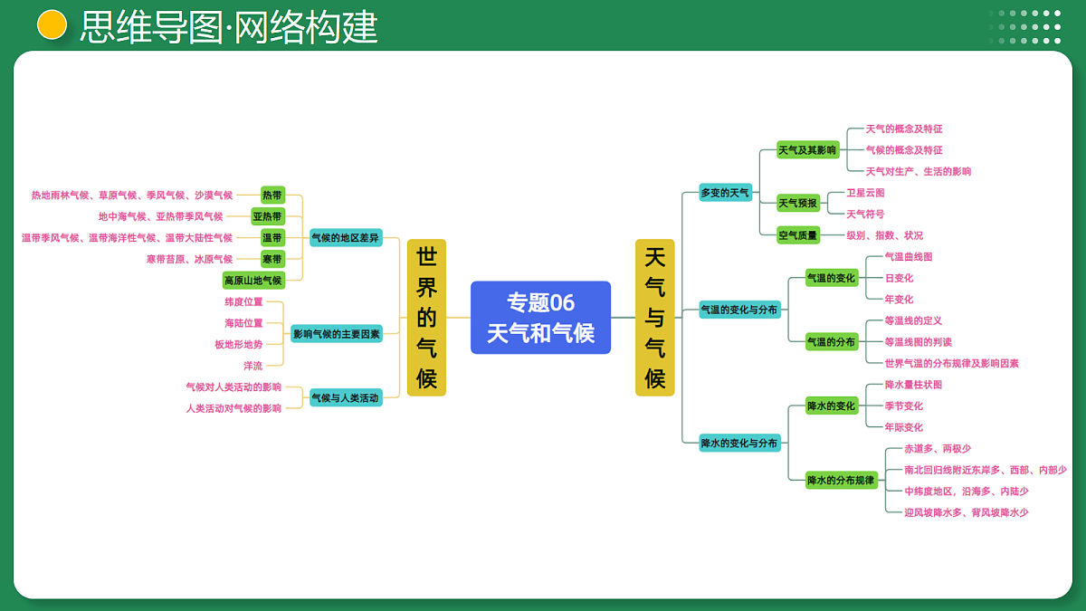 17984719第8页