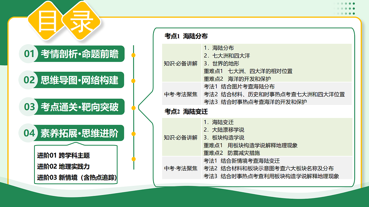17984720第2页