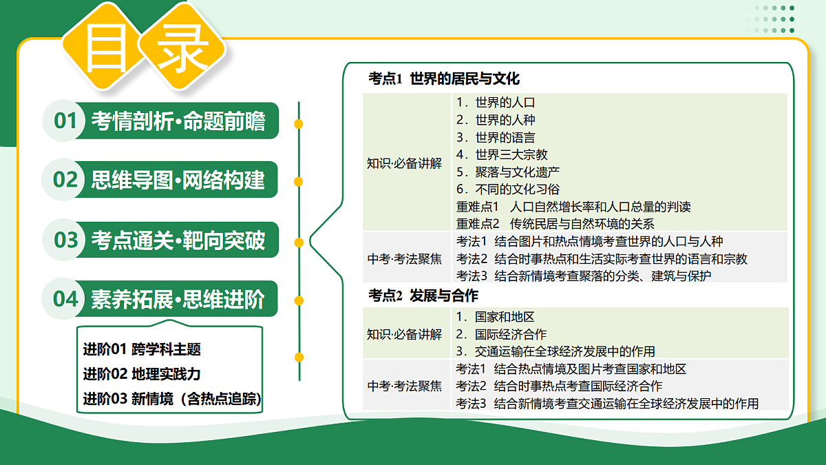 17984721第2页