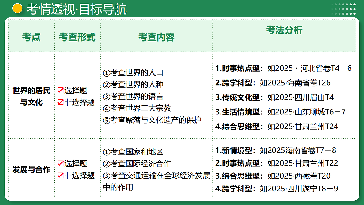 17984721第4页