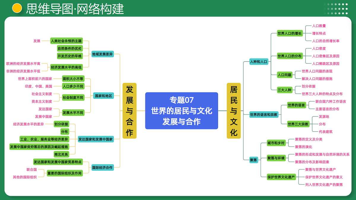 17984721第8页