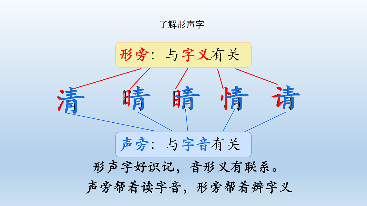 17984815第7页
