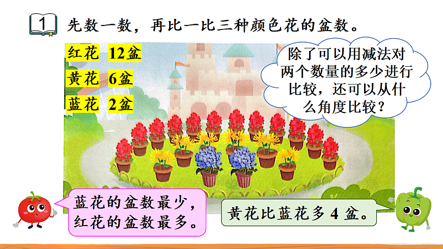 17984876第4页