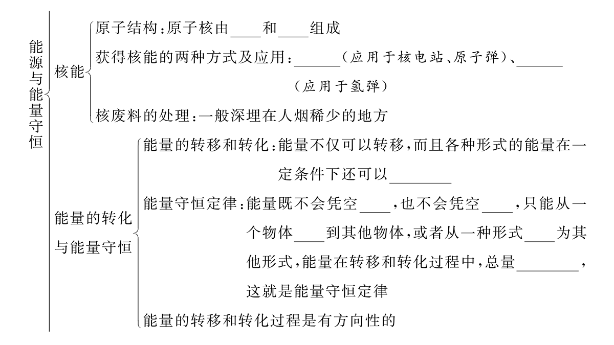 17984893第3页