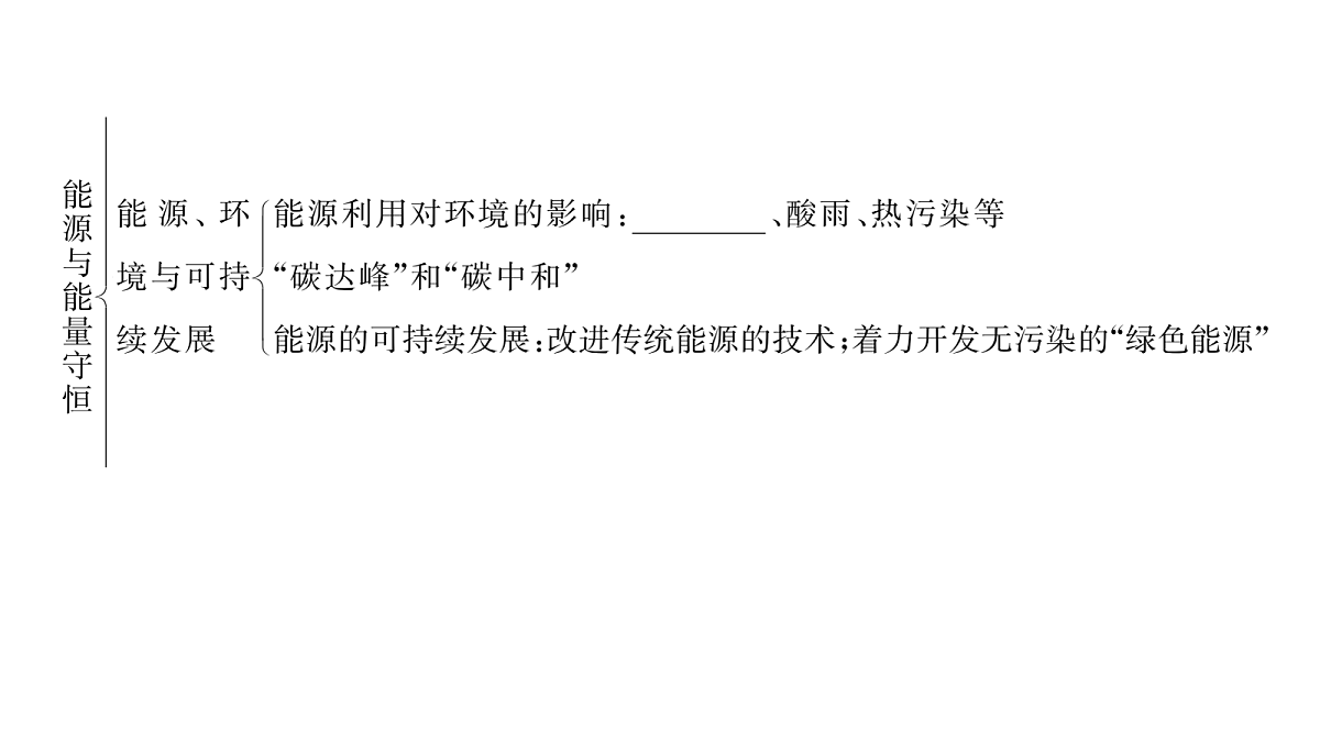 17984893第4页