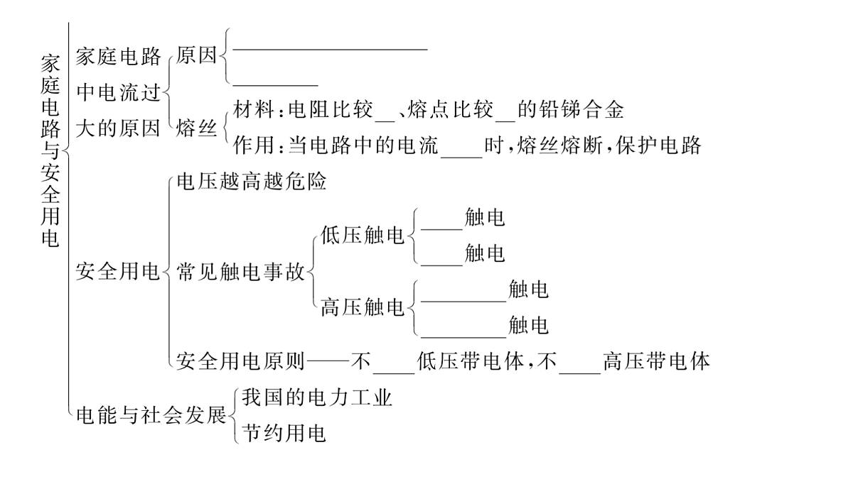 17984895第3页