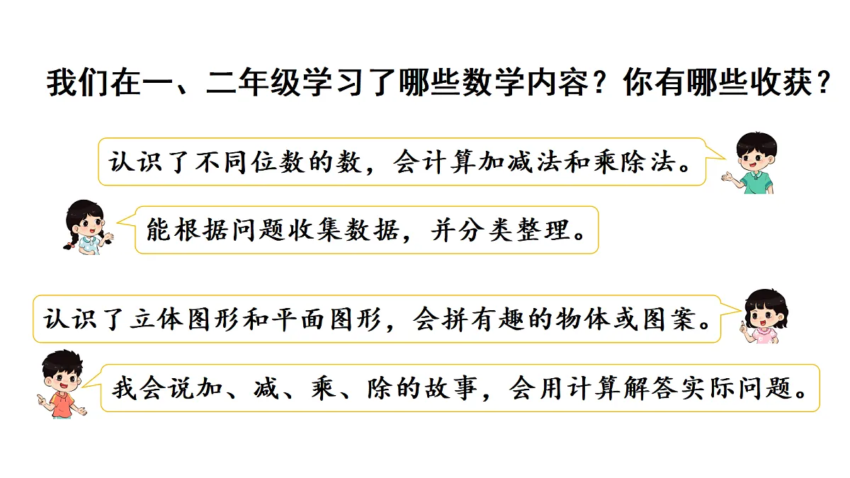 第1课时 数与运算第2页