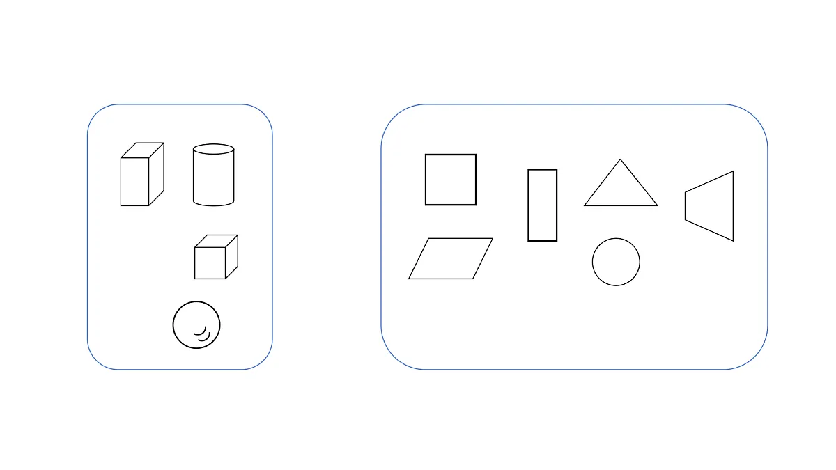 第3课时 图形的认识与测量第5页