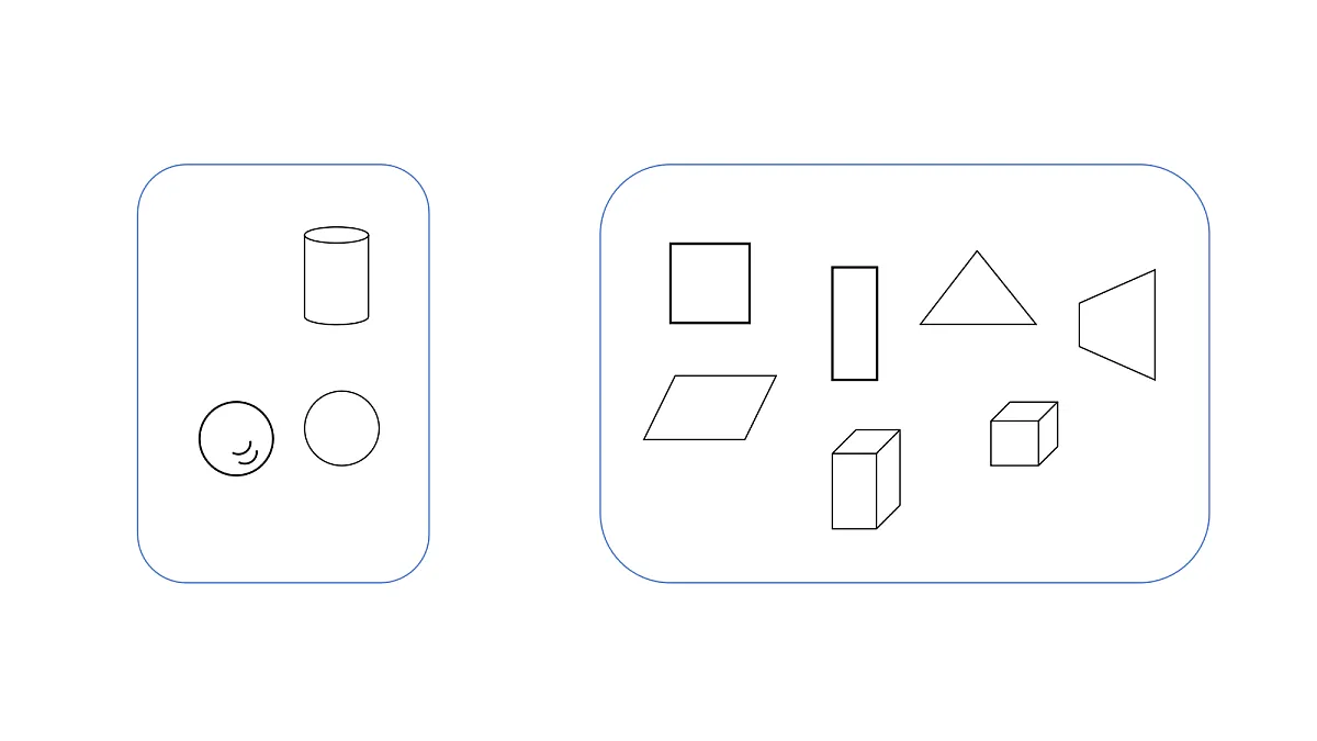 第3课时 图形的认识与测量第6页