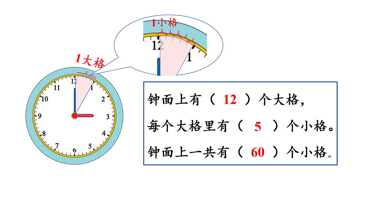 活动一  认识钟面表示的时间第6页