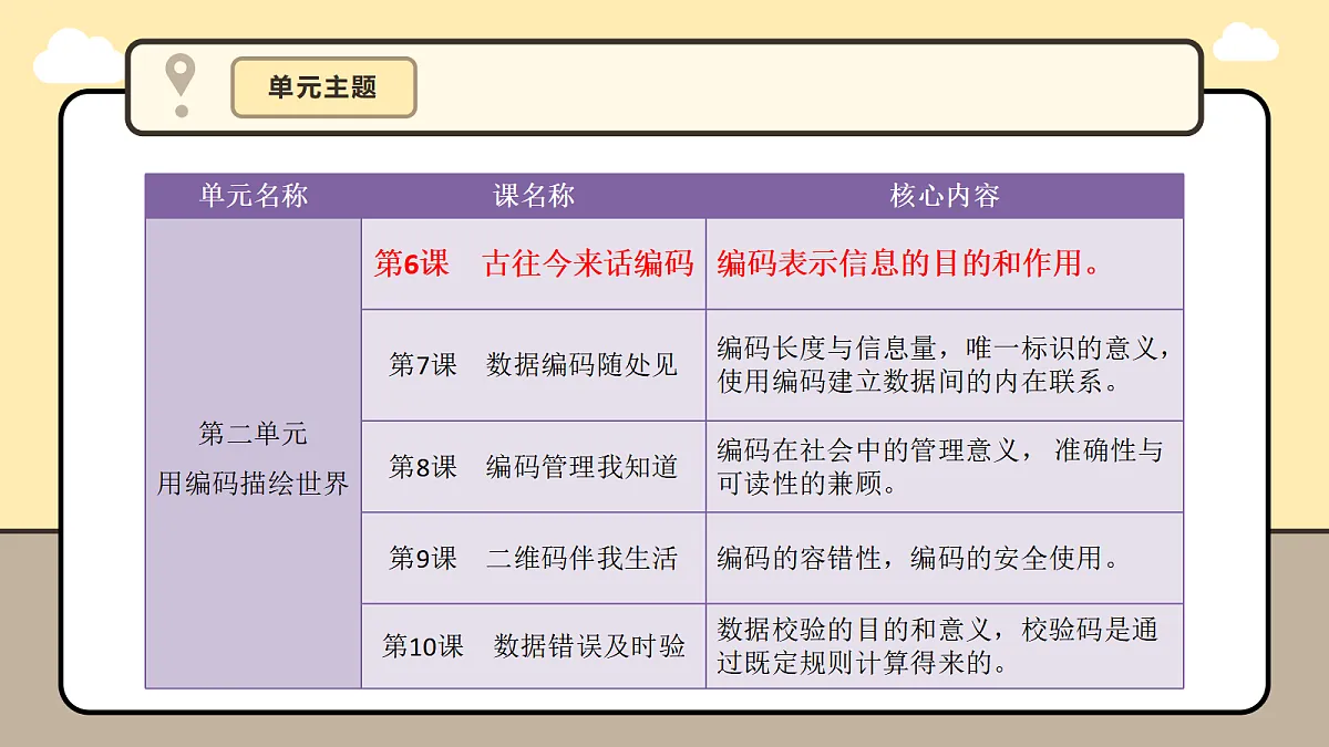 17985084第3页