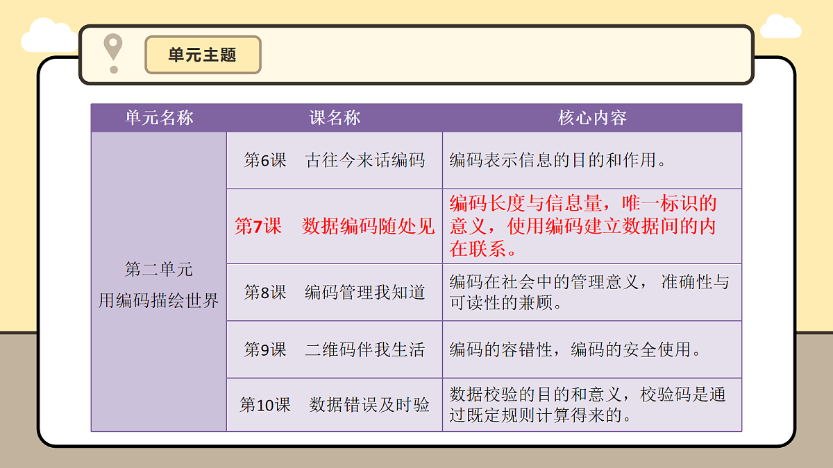 17985085第3页