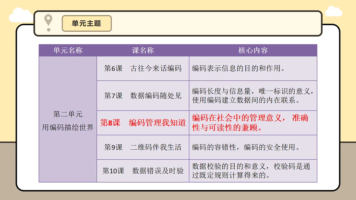 17985086第3页