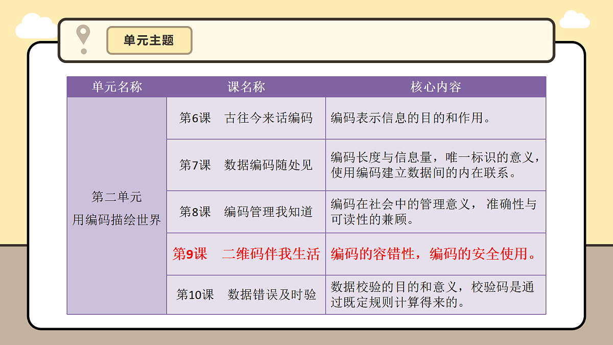 17985087第3页