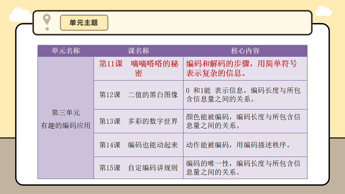17985089第3页