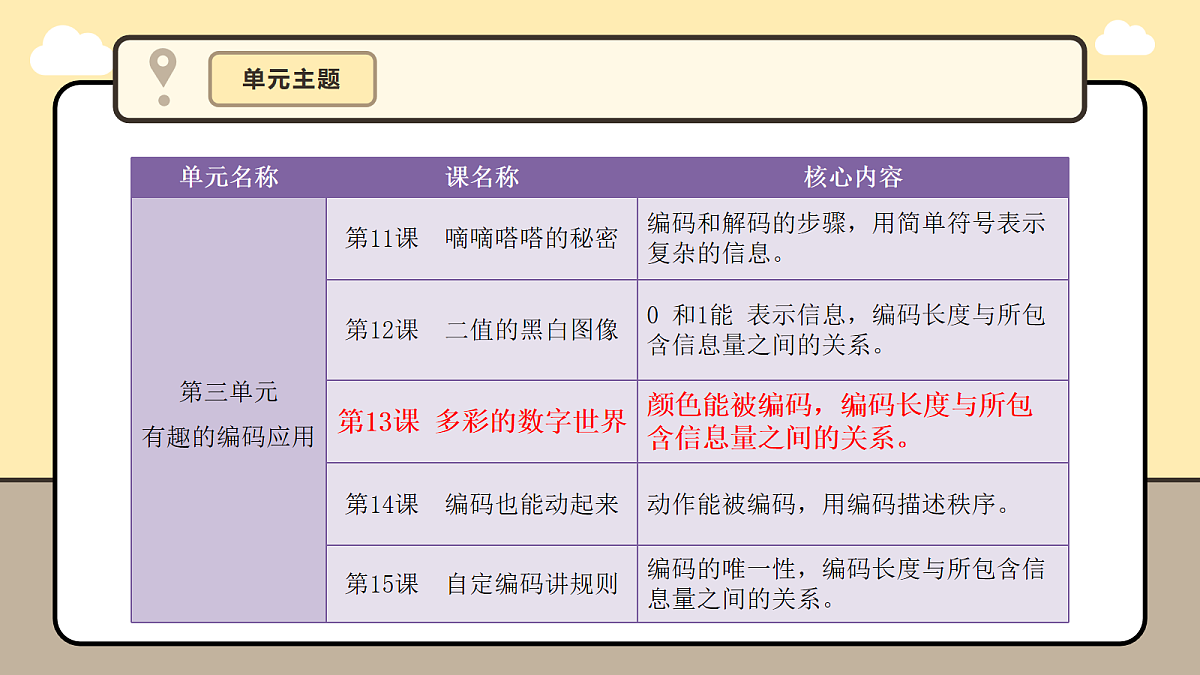 17985091第3页