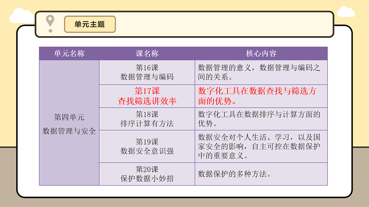 17985094第3页