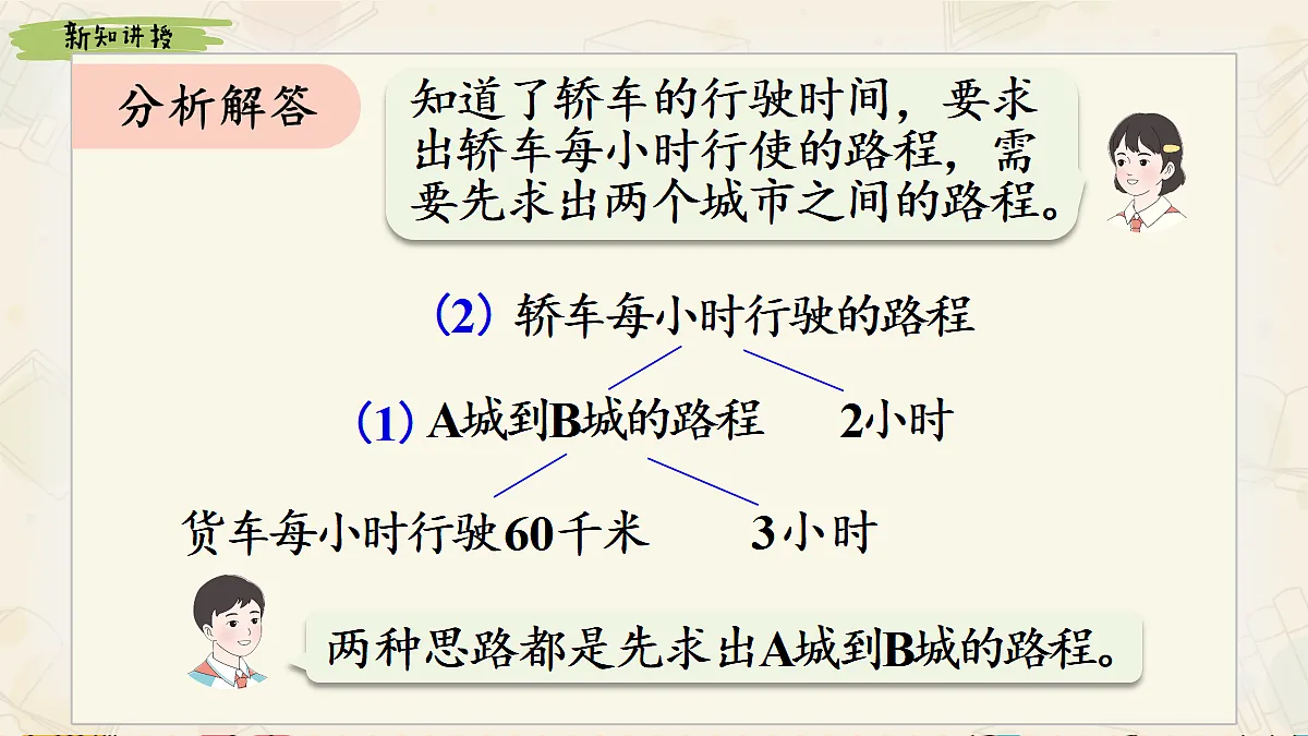 17985133第7页