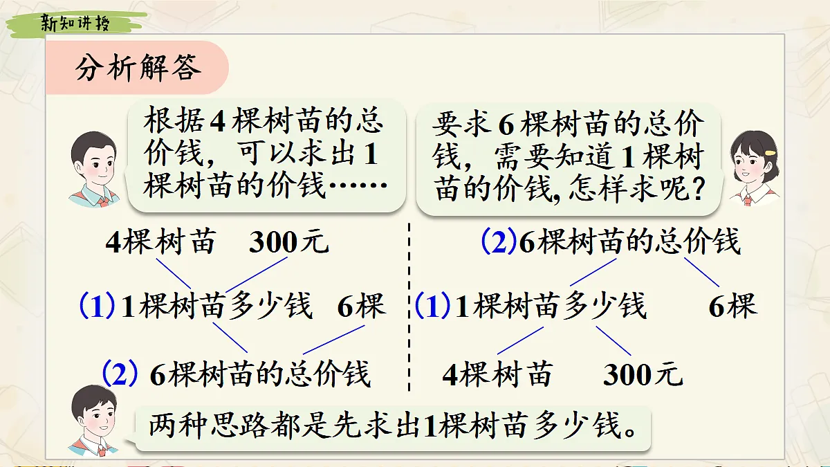 17985134第5页
