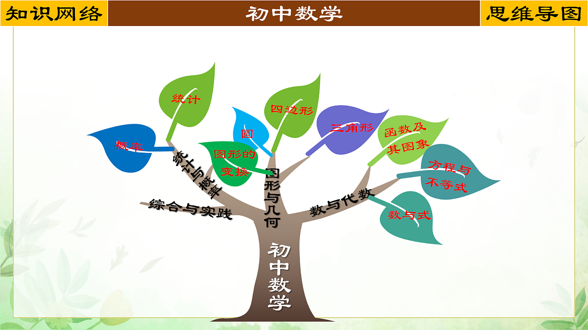 17985287第2页