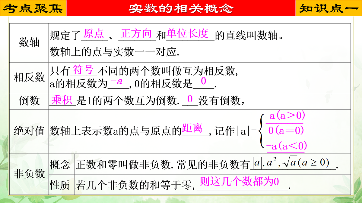 17985287第6页