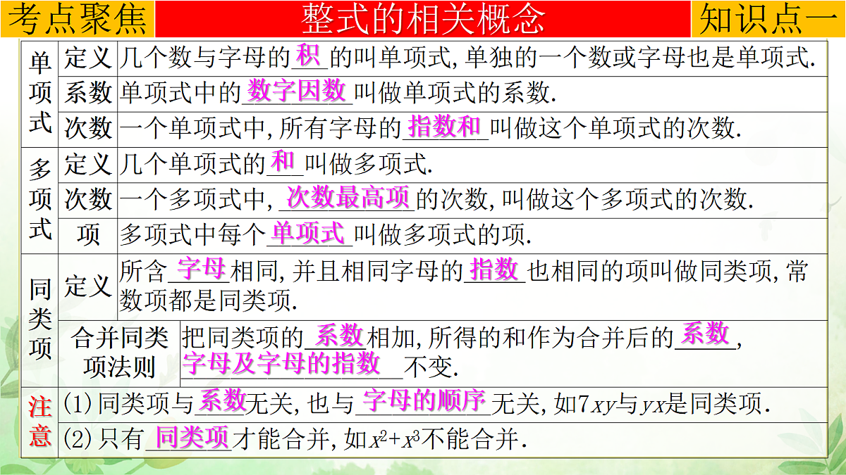 17985288第5页
