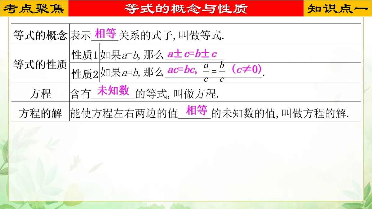 17985291第3页