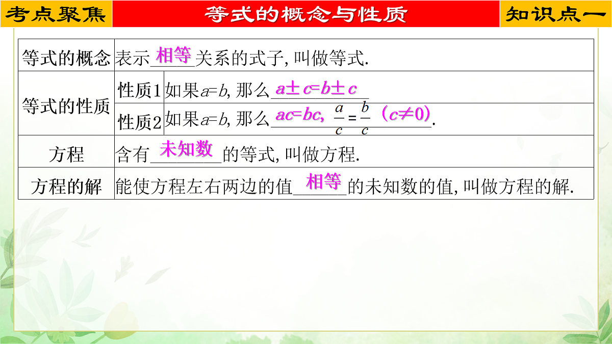 17985291第3页