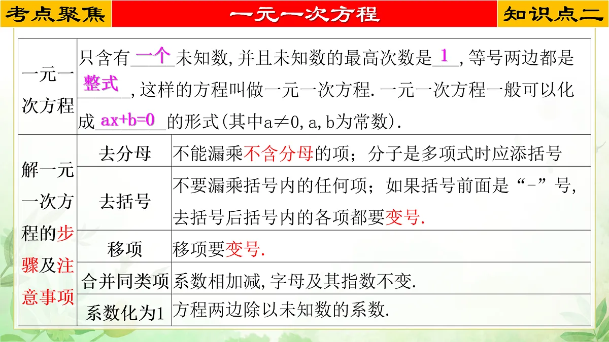 17985291第6页