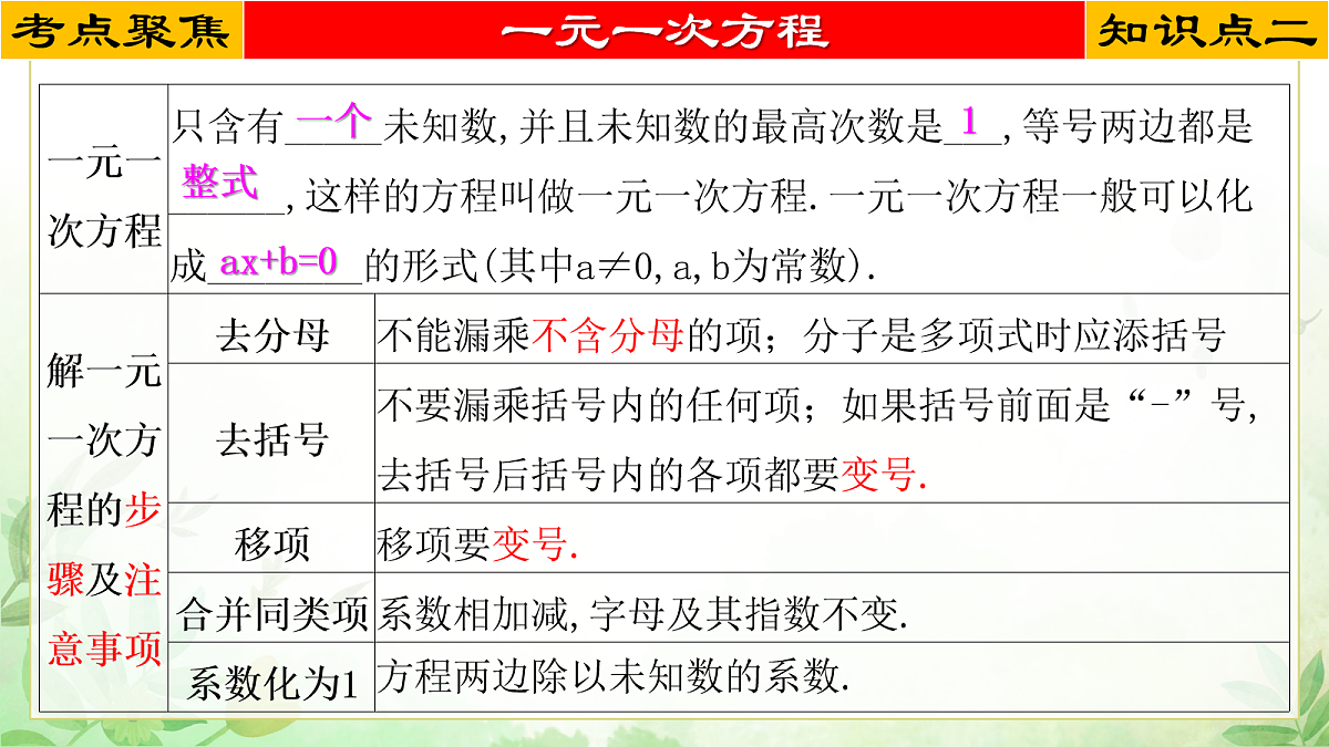 17985291第6页