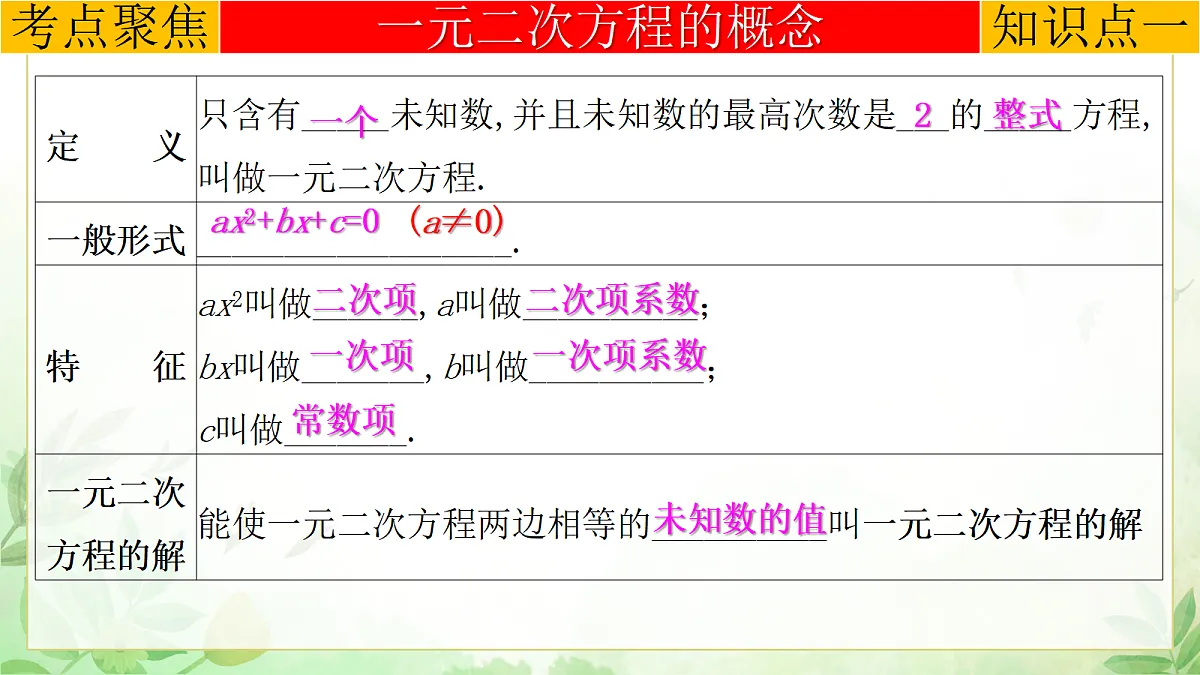 17985292第3页
