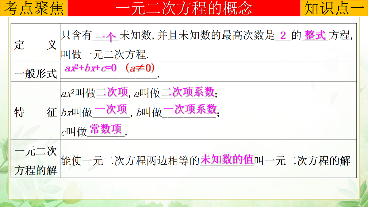 17985292第3页