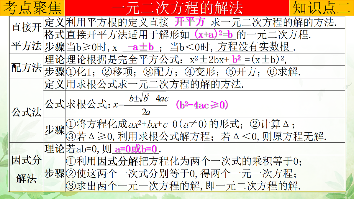 17985292第7页