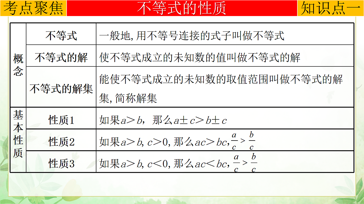 17985294第3页