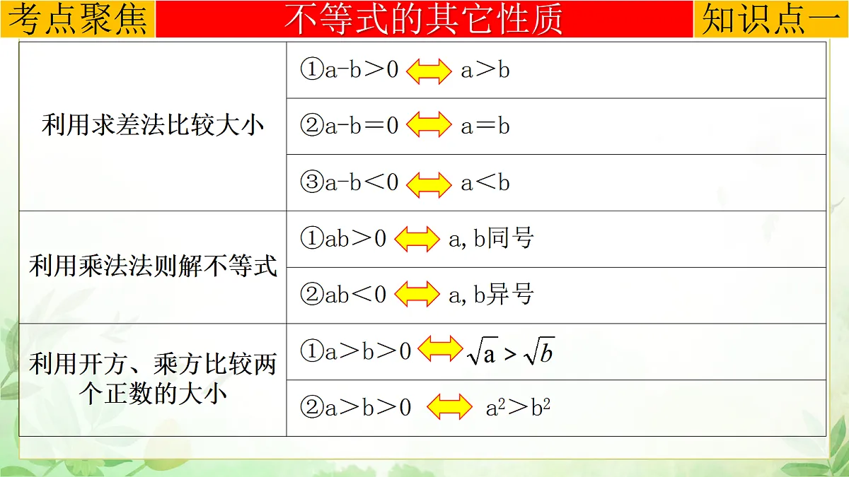 17985294第4页