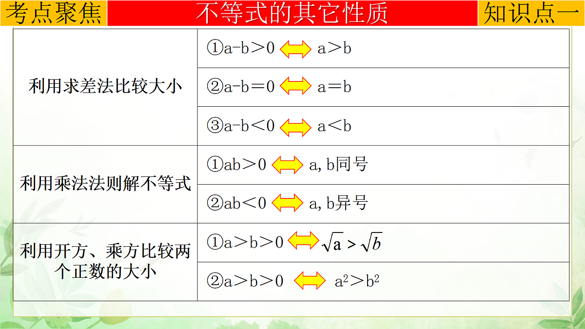 17985294第4页