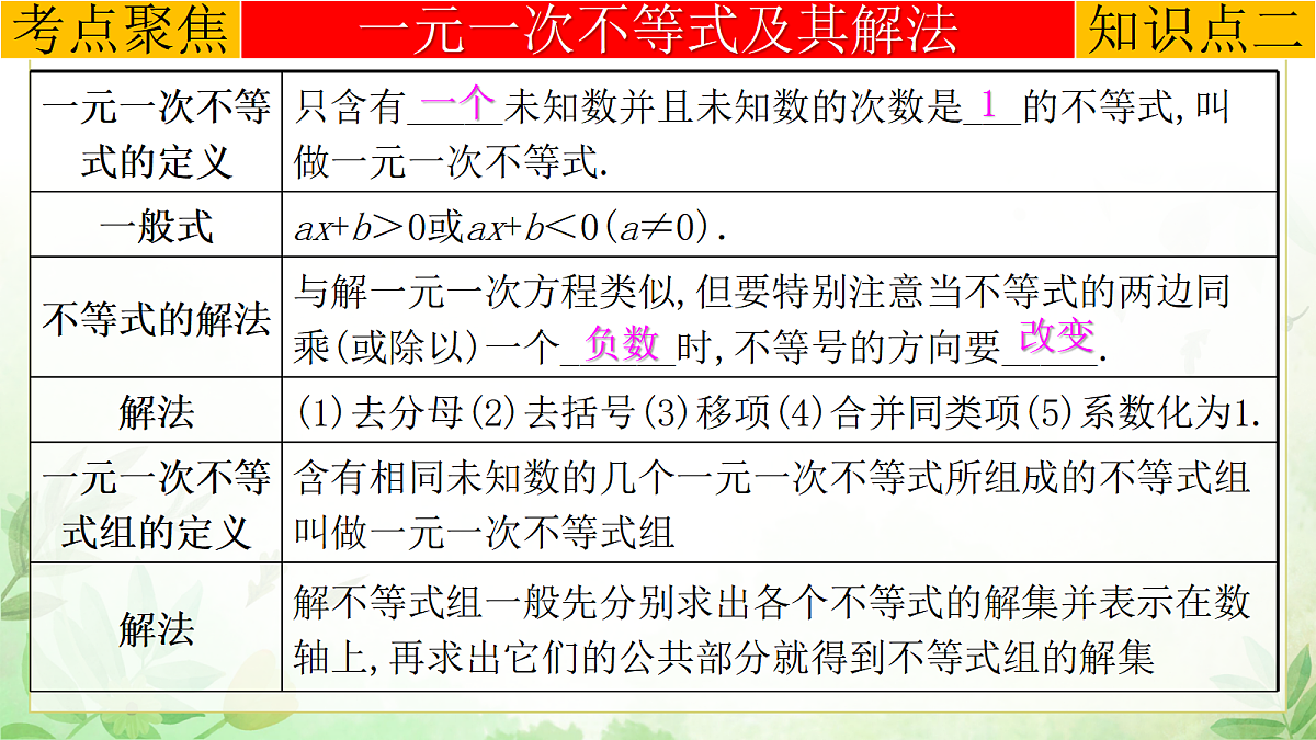 17985294第7页