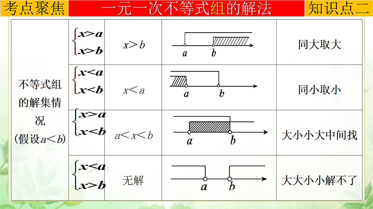 17985294第8页