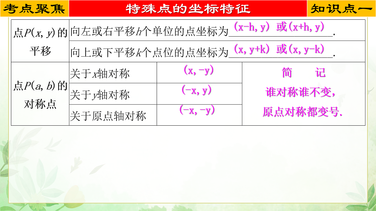 17985295第4页