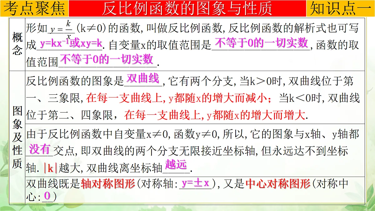 17985297第3页