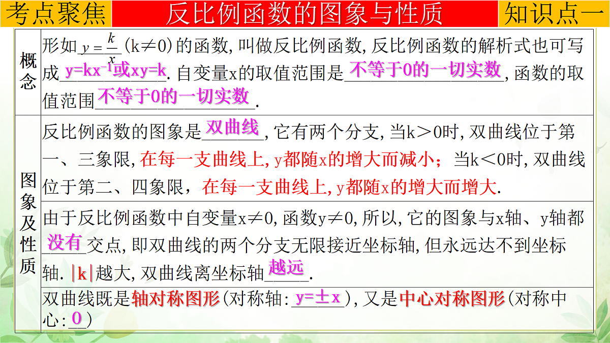 17985297第3页