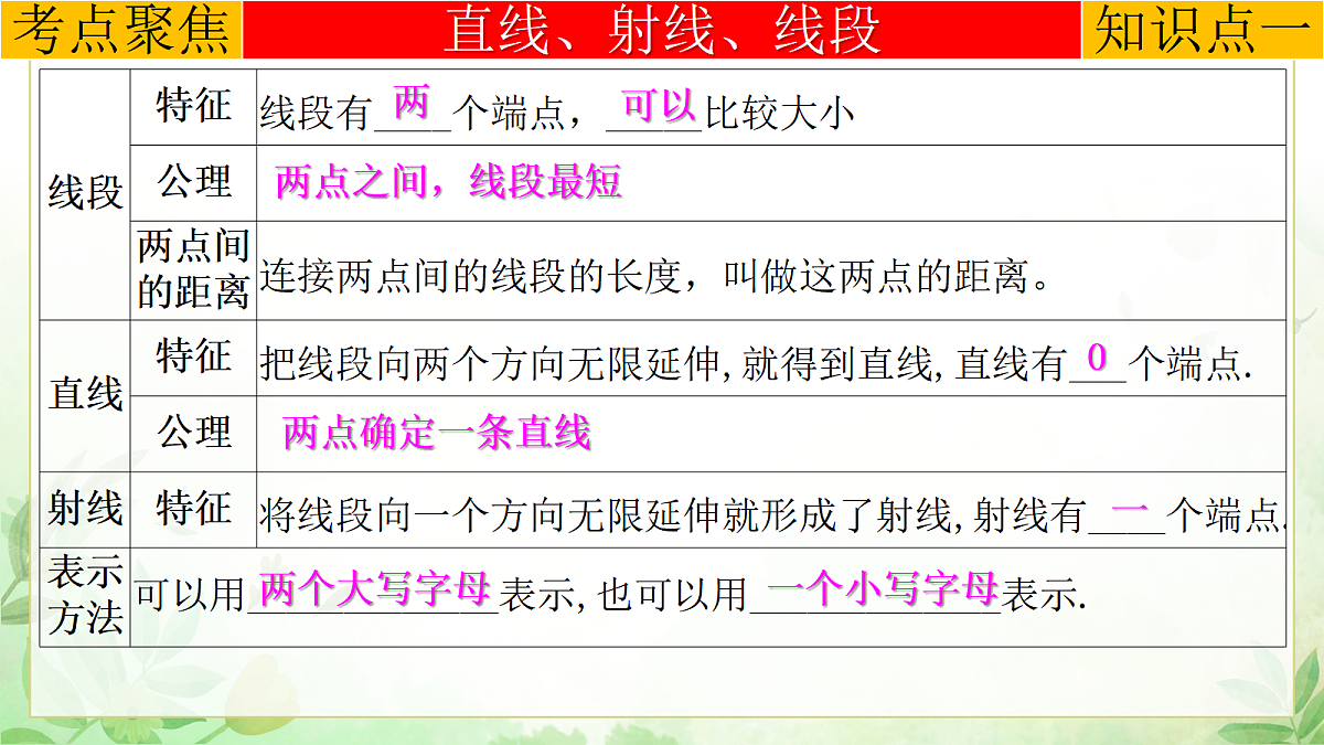 17985299第3页