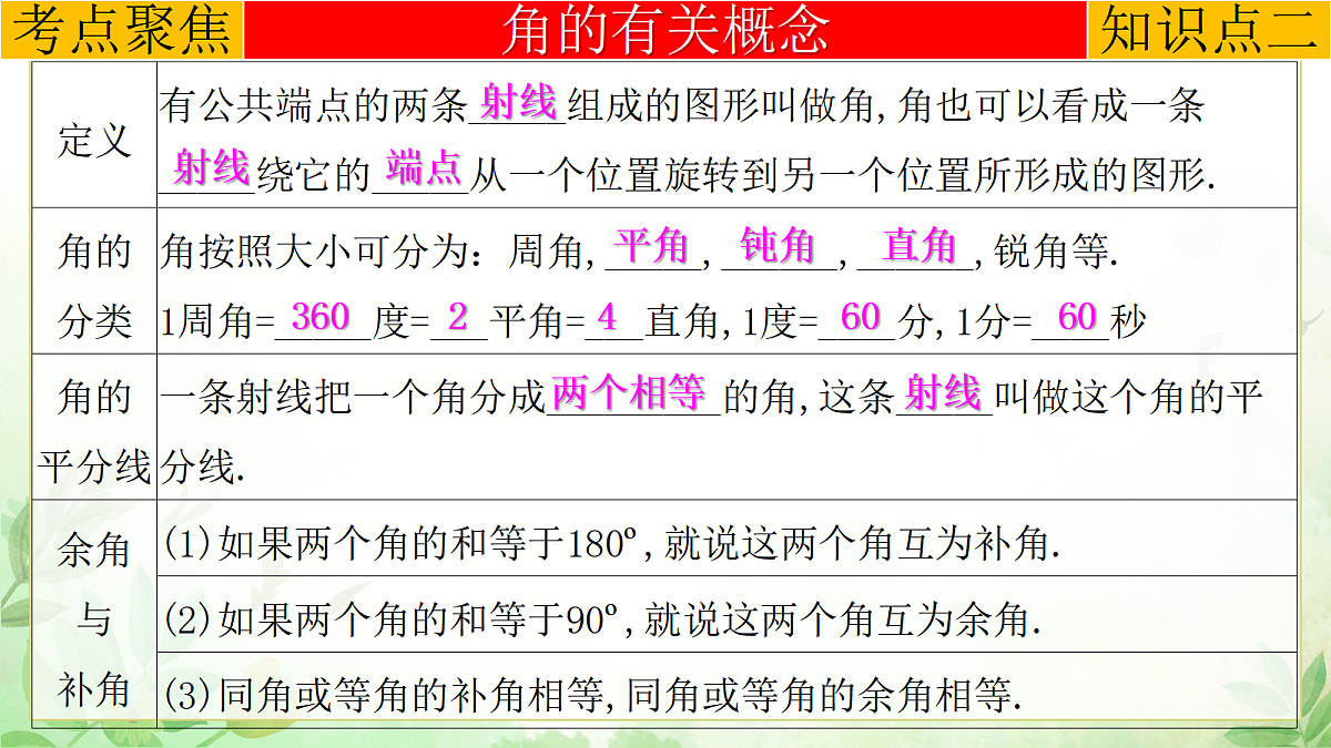 17985299第6页