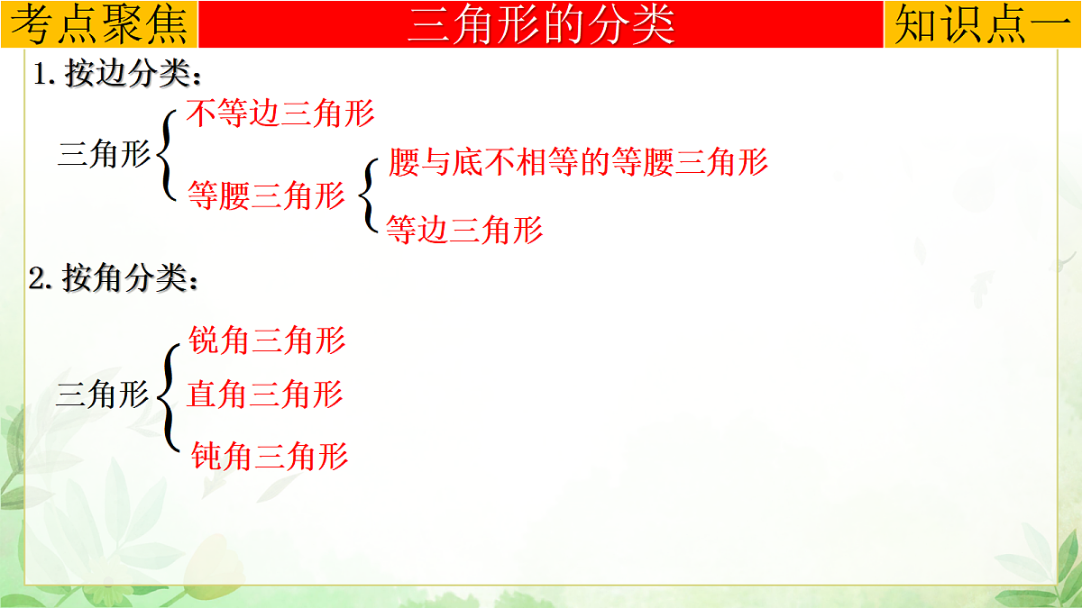 17985301第3页