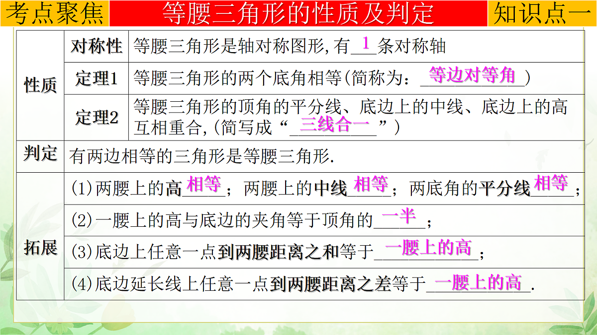 17985301第4页