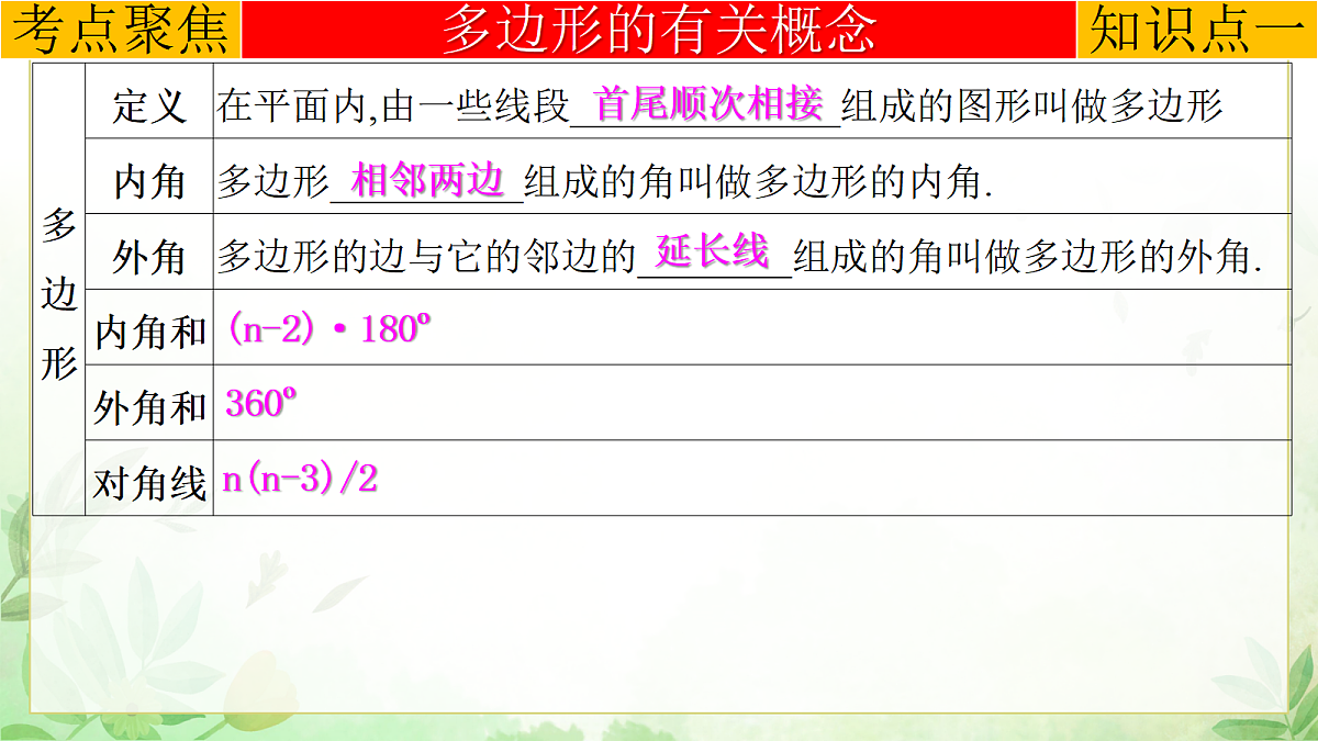 17985303第3页