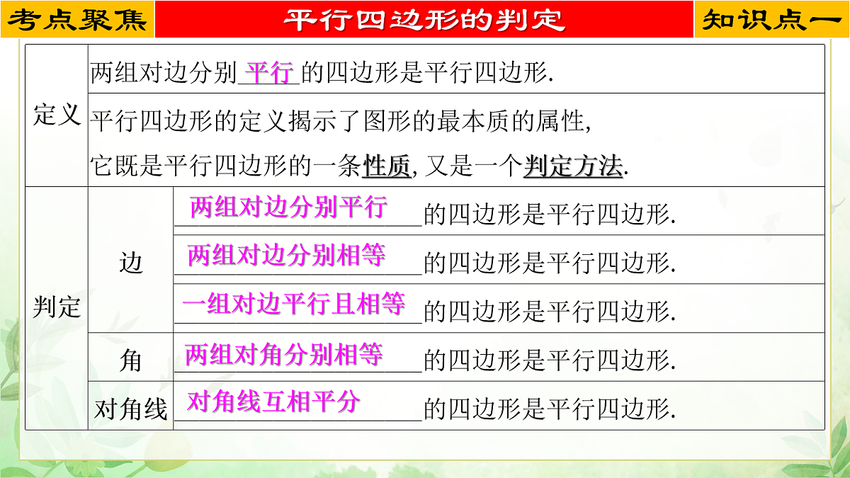 17985304第3页