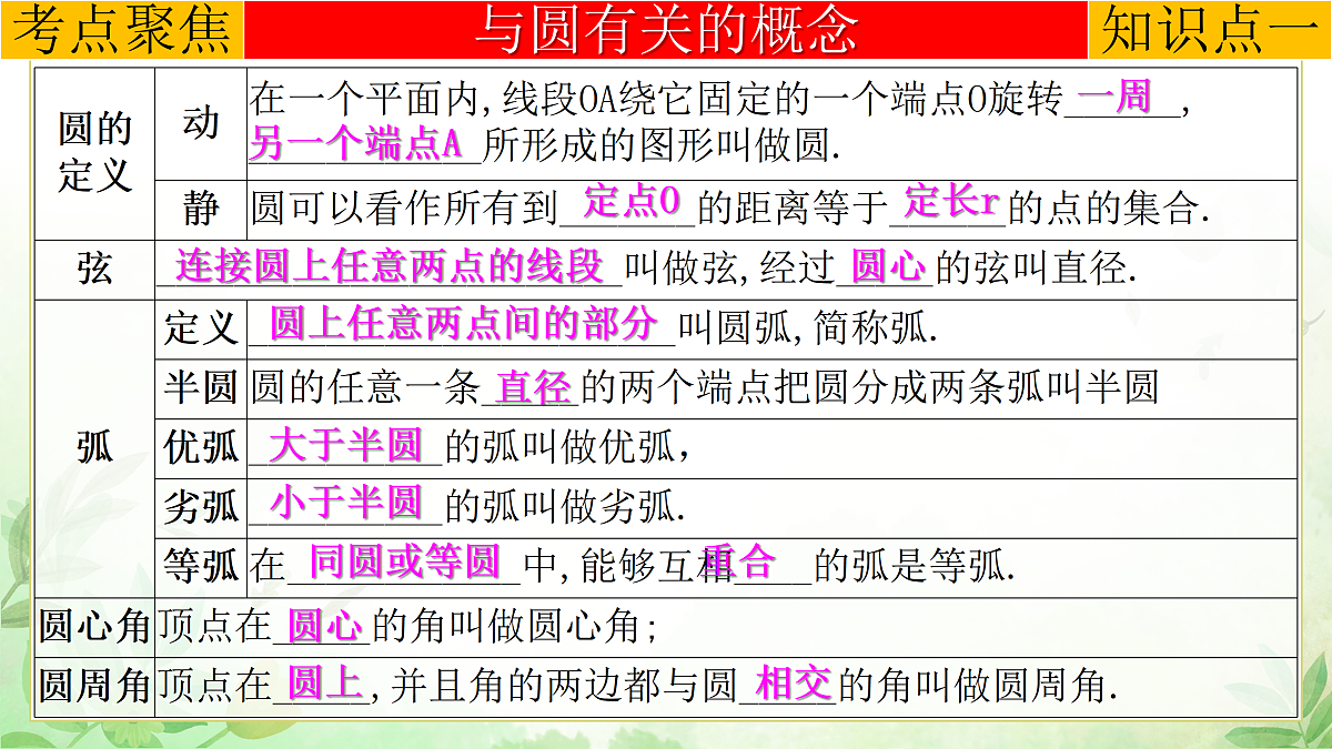 17985305第3页