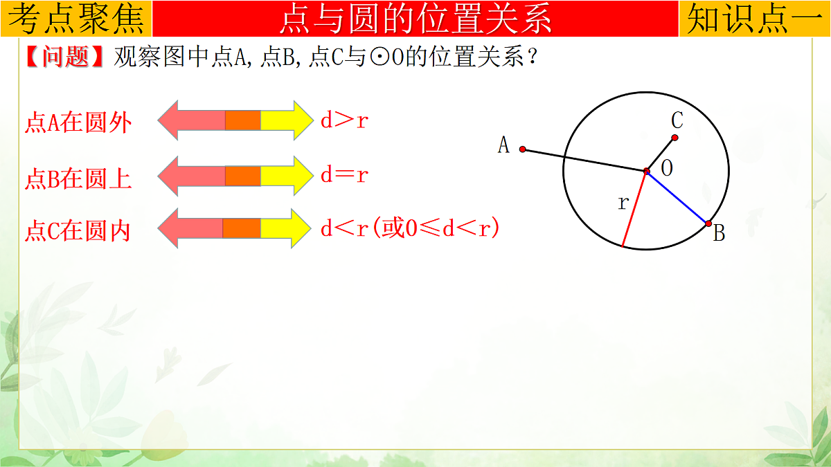 17985306第3页